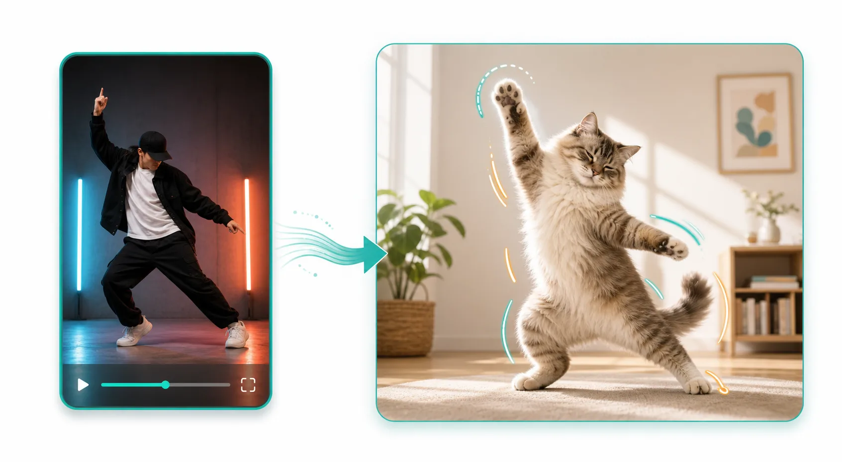 Motion control illustration showing a dancer reference and a cat recreating the dance